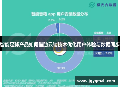 智能足球产品如何借助云端技术优化用户体验与数据同步